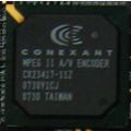 CX23417-11Z MPEG II A/V Encoder